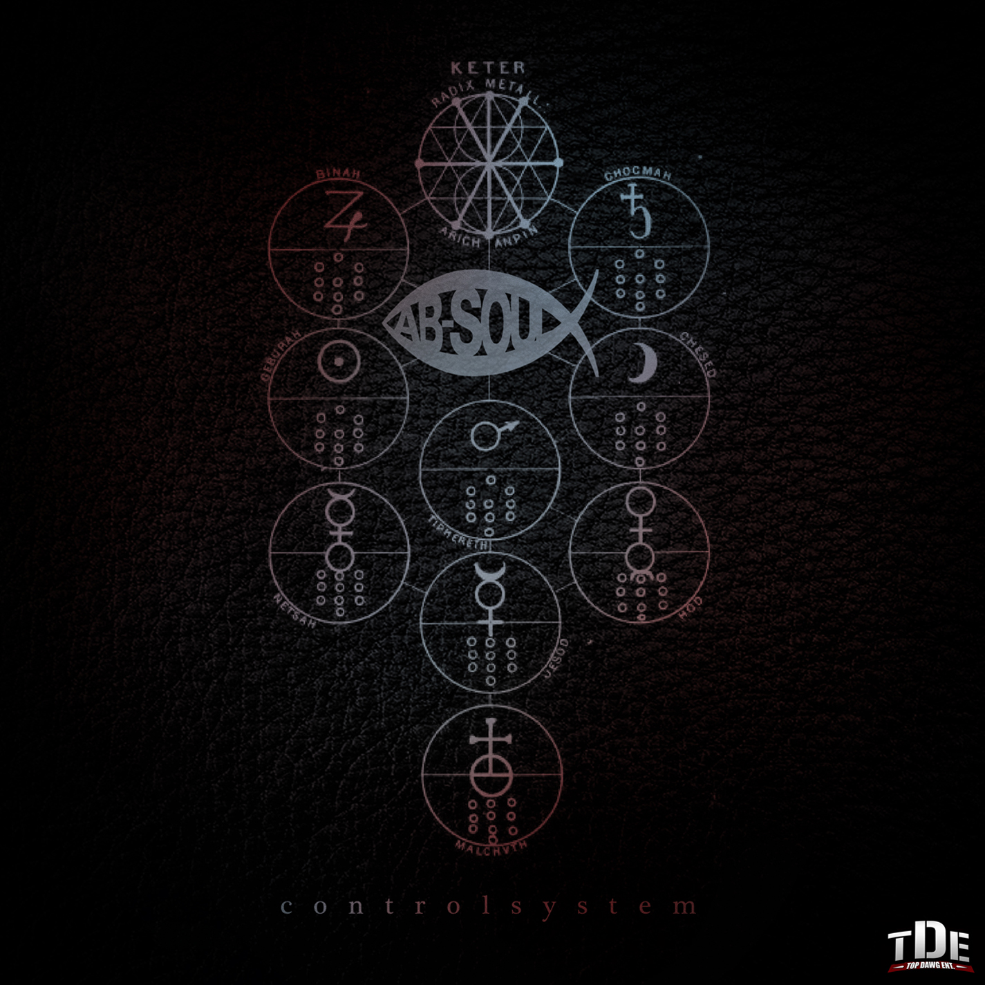 ab soul control system download
